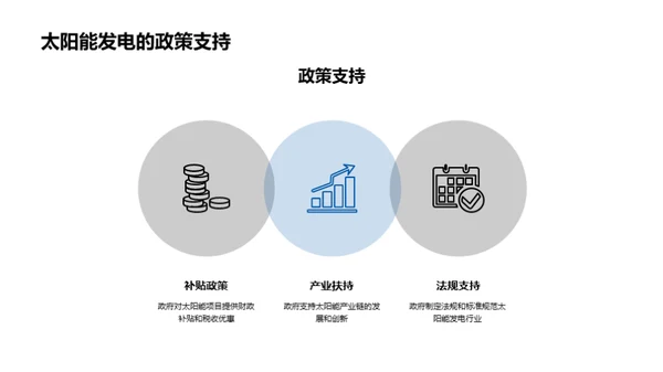 破晓：太阳能的崛起