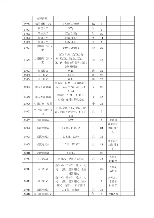 高中物理实验室器材列表