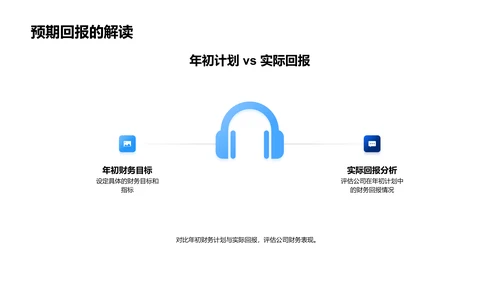 年中财务分析PPT模板