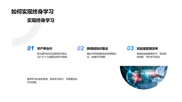 生物医学研究进展