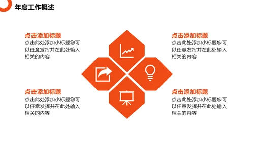 商务人士服务业年终总结通用PPT模板