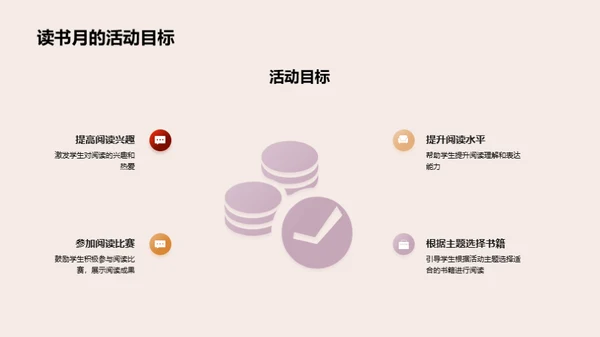 阅读月的探索