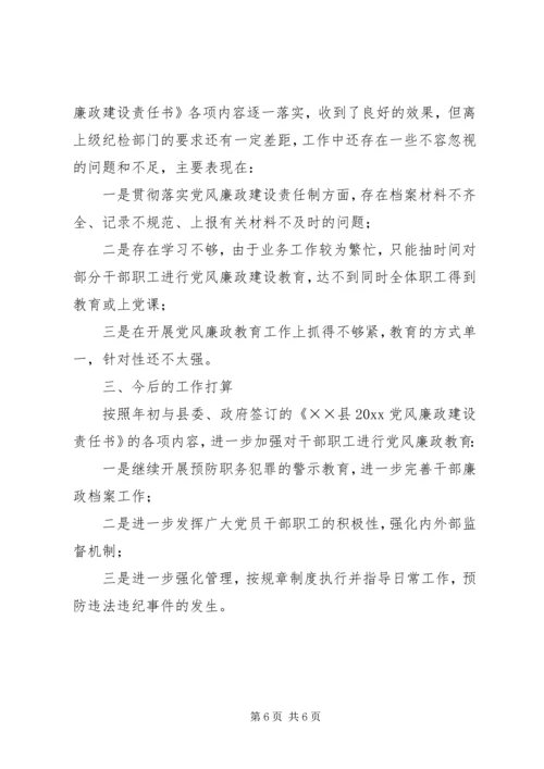 移民开发局上半年党风廉政建设责任制工作自查报告.docx