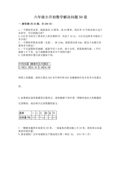 六年级小升初数学解决问题50道及完整答案（夺冠）.docx