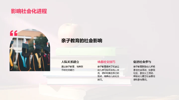 亲子教育全解析