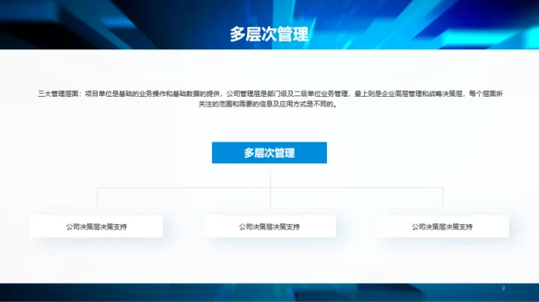 蓝色互联网科技系统程序管理年终汇报PPT模板下载
