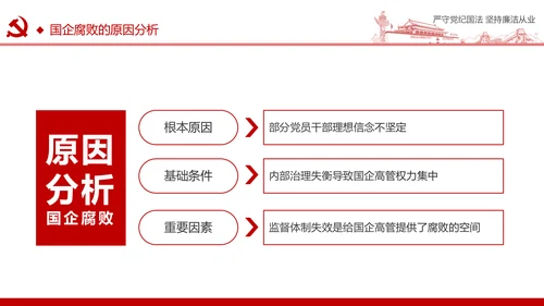 严守党纪国法坚持廉洁从业廉政PPT课件