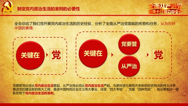 解读学习宣传十八届六中全会精神PPT模板