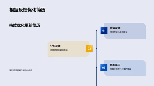 优化升学简历PPT模板