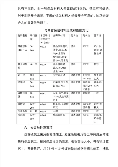 防火、防水、隔热型复合硅酸镁铝卷毯的应用与推广(6)(1)