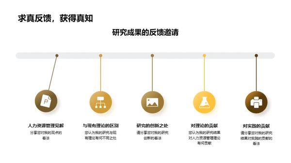 人力资源管理探索