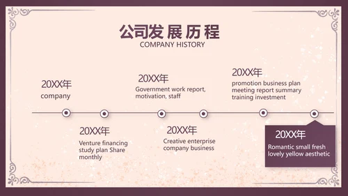 紫色尊贵美容院项目计划书工作总结动态PPT