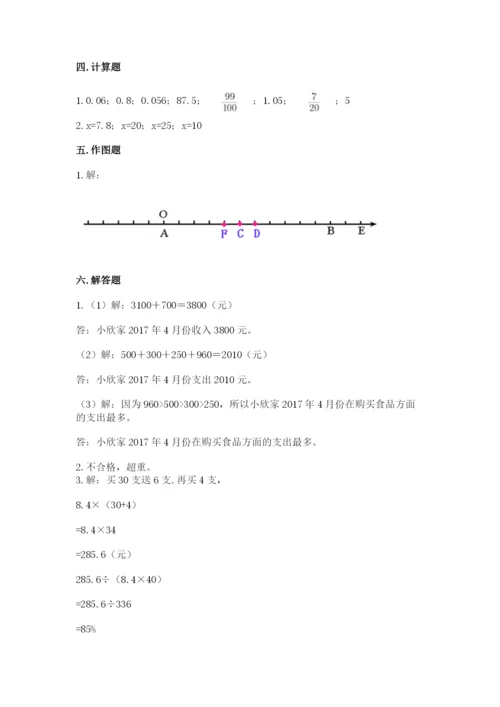 小学六年级下册数学期末卷【考试直接用】.docx