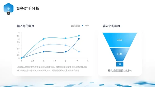 蓝色简约几何渐变色块飞速光效科技公司企业介绍PPT公司介绍