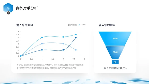 蓝色简约几何渐变色块飞速光效科技公司企业介绍PPT公司介绍