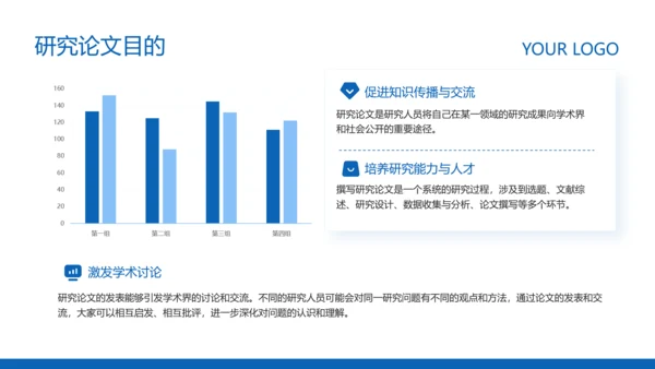 蓝色简约风毕业论文答辩PPT