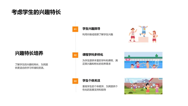 升学策略全解析