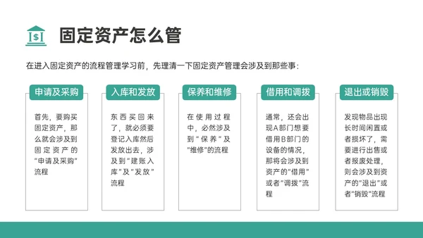 绿色简约扁平插画企业固定资产管理PPT课件固定资产培训