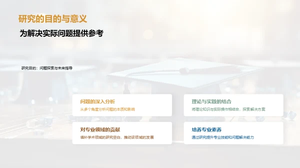 专科成果揭秘