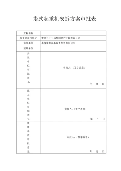 QTZ塔吊安装拆卸专题方案.docx