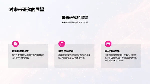 毕业设计答辩报告