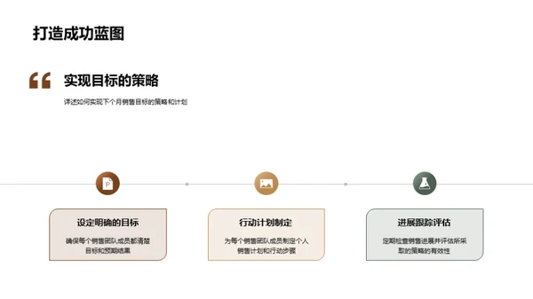 家居业务全景剖析