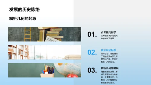 解析几何之魅力