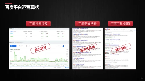 公司品牌营销传播方案PPT模板