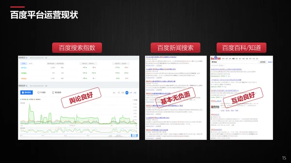 公司品牌营销传播方案PPT模板