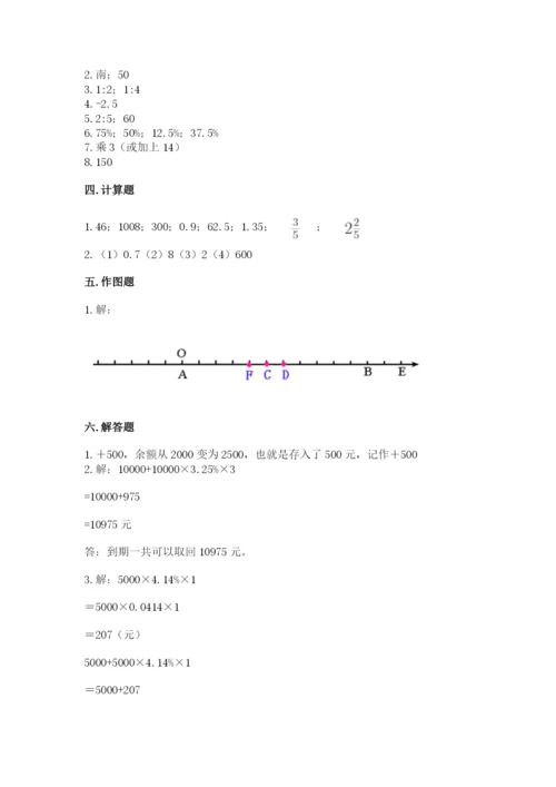 冀教版六年级下册数学 期末检测卷【原创题】.docx