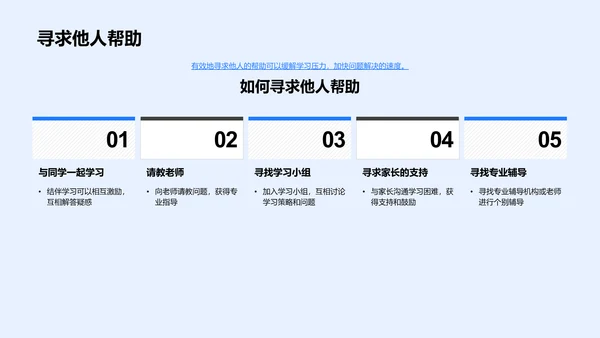 高一学习策略指导PPT模板