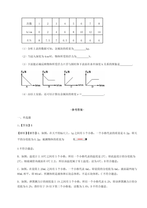 第二次月考滚动检测卷-重庆市巴南中学物理八年级下册期末考试章节练习试卷（含答案详解版）.docx