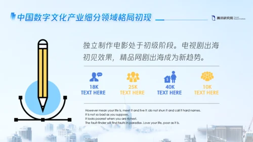 数字文化出海年度报告通用PPT模板
