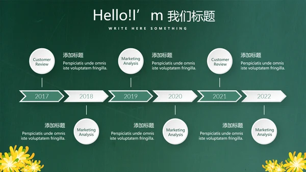遇见最美教师感恩教师节动态PPT模板