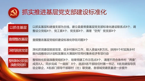党建党支部年终工作总结汇报PPT党课