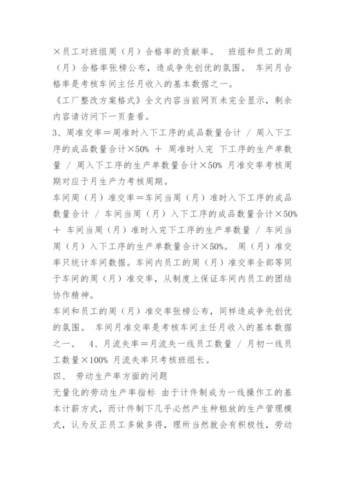 工厂整改方案格式.docx