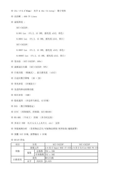 安防监控系统重点技术标投优秀标书范本要点.docx