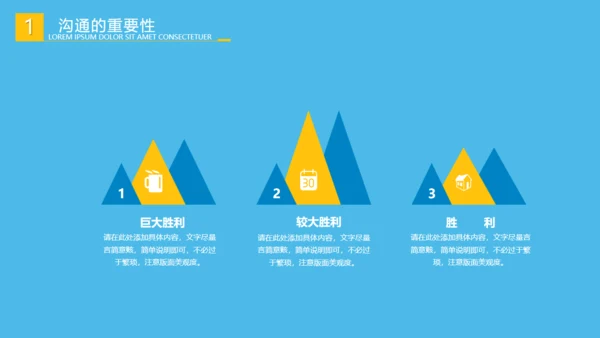 营销部销售和业务人员沟通技巧培训通用PPT模板