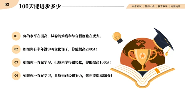 中考战前总动员考试班会