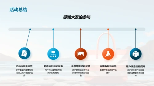 直播购物新风潮