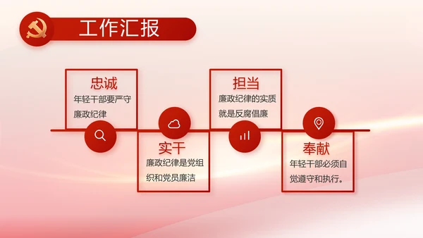 党建政府工作报告动态PPT