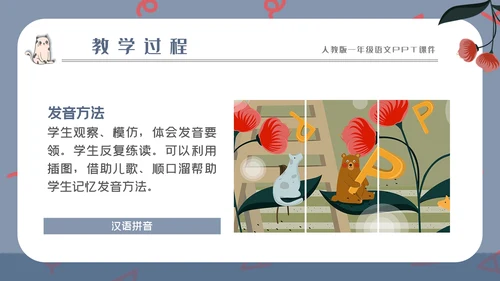 汉语拼音字母的读音PPT模板