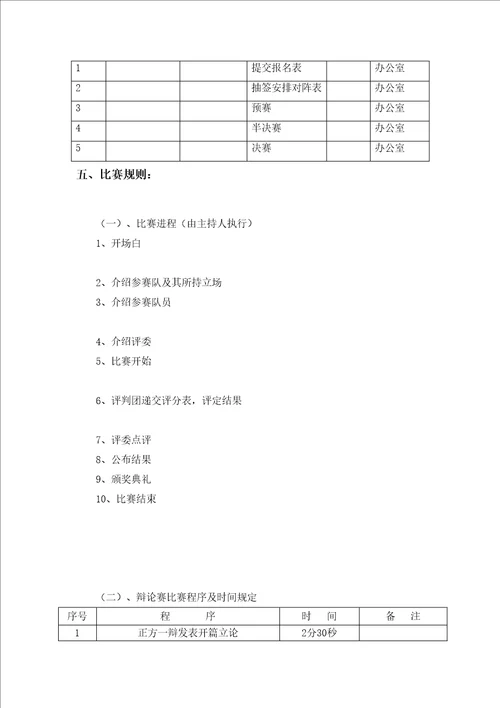 商业银行第一届杯辩论赛完整版