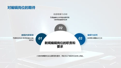 新闻编辑的数字化进程