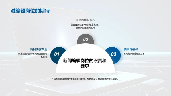 新闻编辑的数字化进程