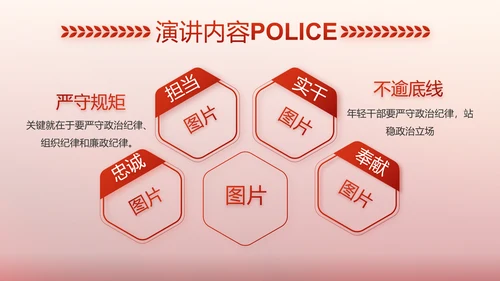 红色大气警察公安表彰大会动态PPT