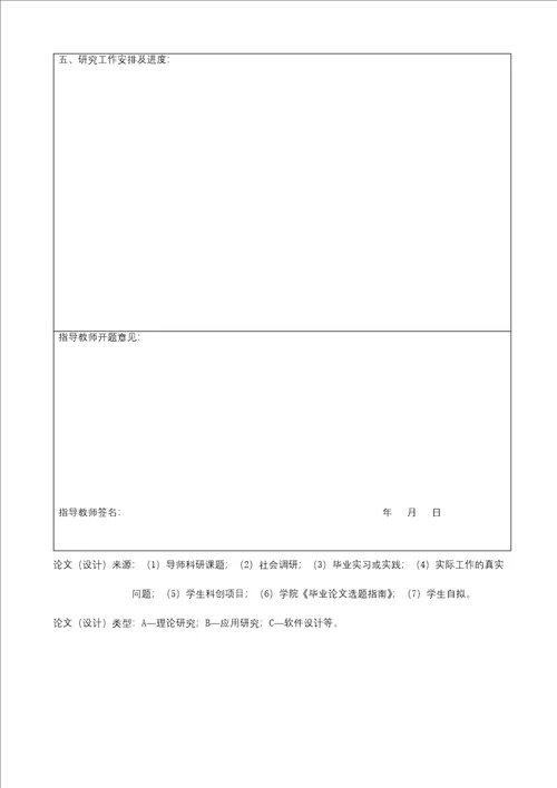 西南财经大学本科学生毕业论文设计开题报告表