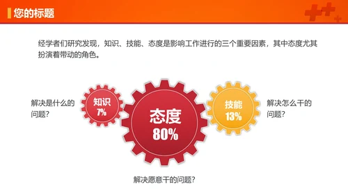 爱心献血慈善公益通用PPT模板