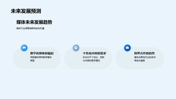 媒体变革与创新