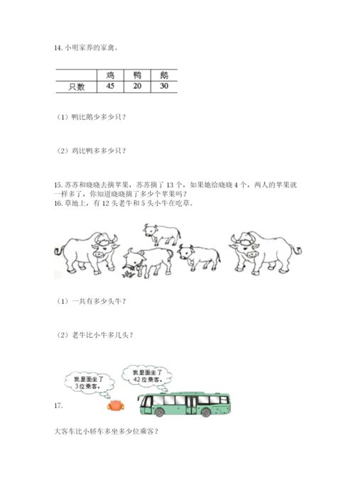 小学一年级数学下册解决问题应用题专题训练-及答案(易错题).docx